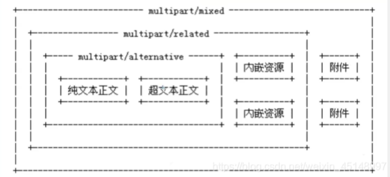 image-20220421234751880