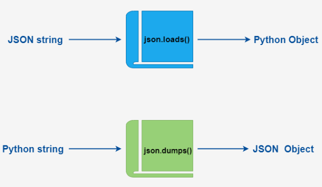 image-20230112121927577