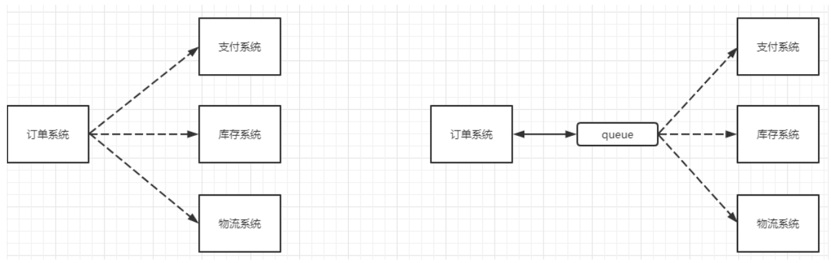 image-20230517161435637