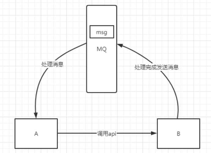 image-20230517161554592