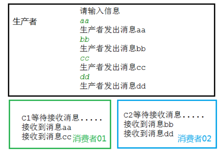 image-20230518100513200
