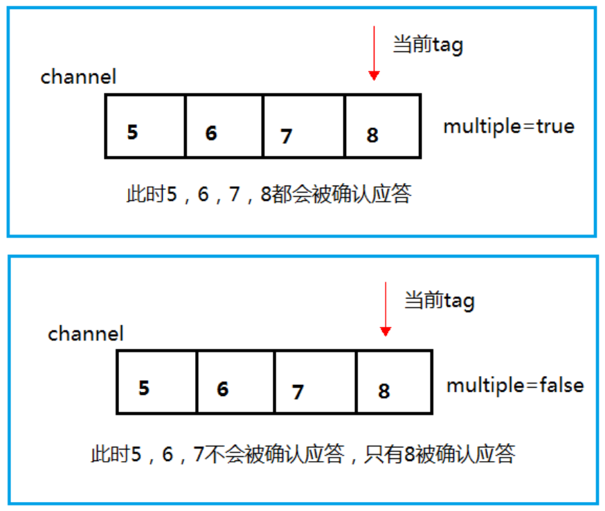 image-20230518102614628