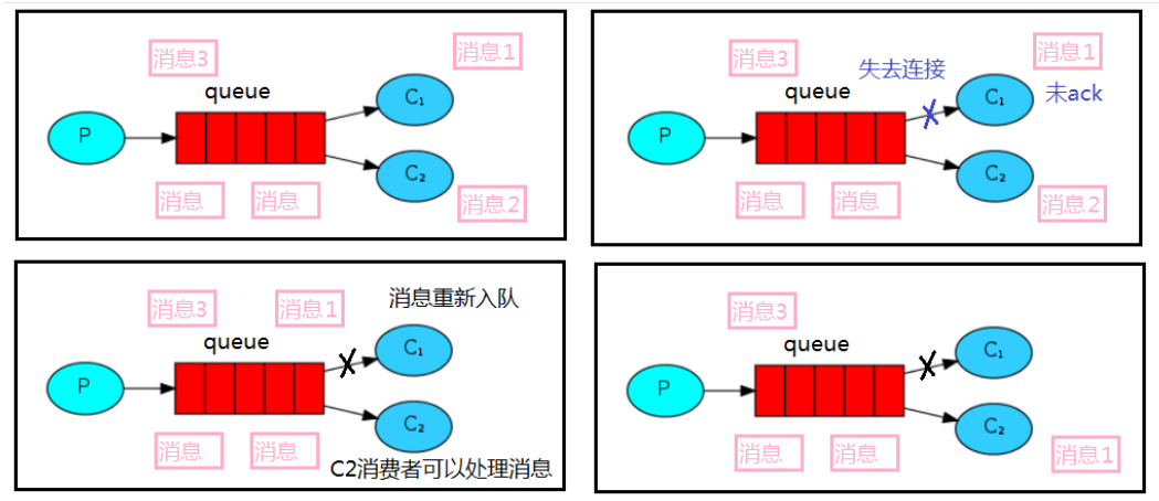 image-20230518105428484