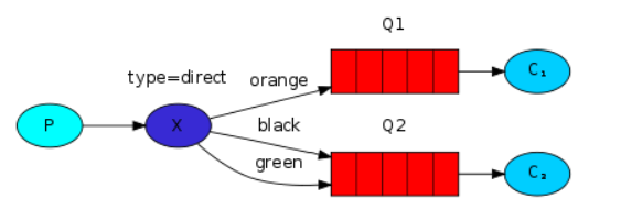 image-20230519155004812