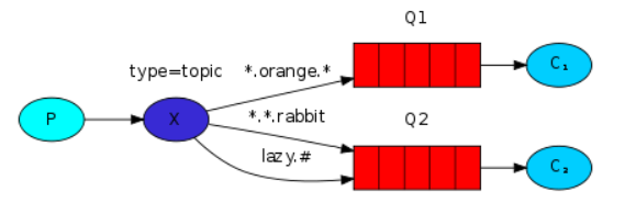 image-20230519155209118