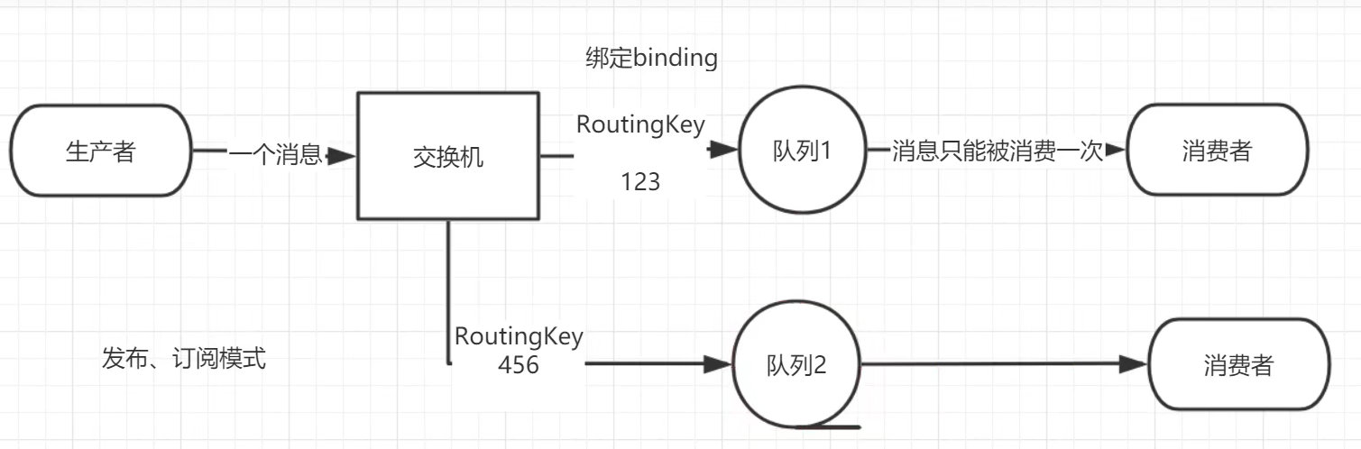 image-20230519160845437