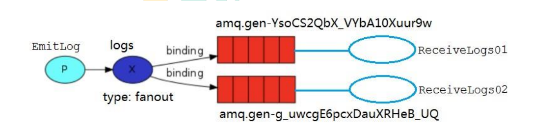 image-20230519163331934