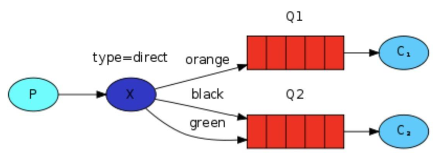 image-20230519164902731