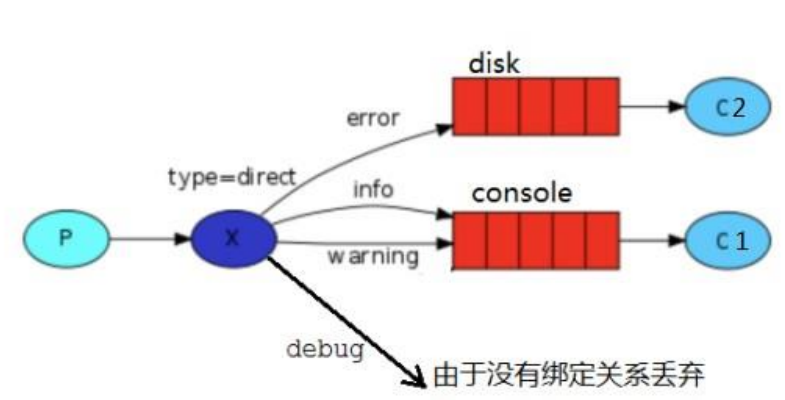 image-20230519165205057