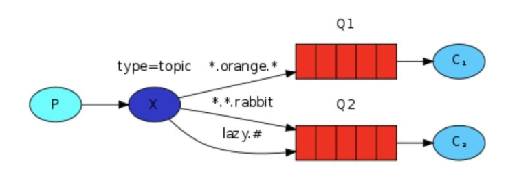 image-20230519171111107