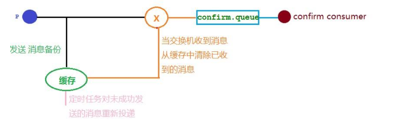 image-20230523090020238